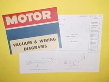 1975 1976 CHEVROLET CORVETTE STINGRAY CONVERTIBLE COUPE VACUUM+WIRING DIAGRAMS
