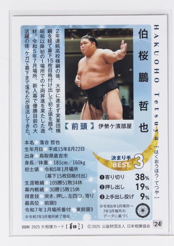 HAKUOHO TETSUYA (Maegashira) - 2025 BBM Sumo Wrestling Card -NAGOMI- - Picture 3 of 3