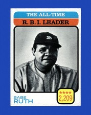1973 Topps Set-Break #474 Babe Ruth Ldr NR-MINT *GMCARDS*