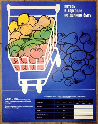 There should be no losses in trade. Soviet poster. Original vintage poster USSR.