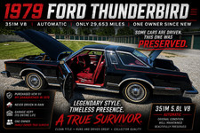 1979 Ford Thunderbird for Sale