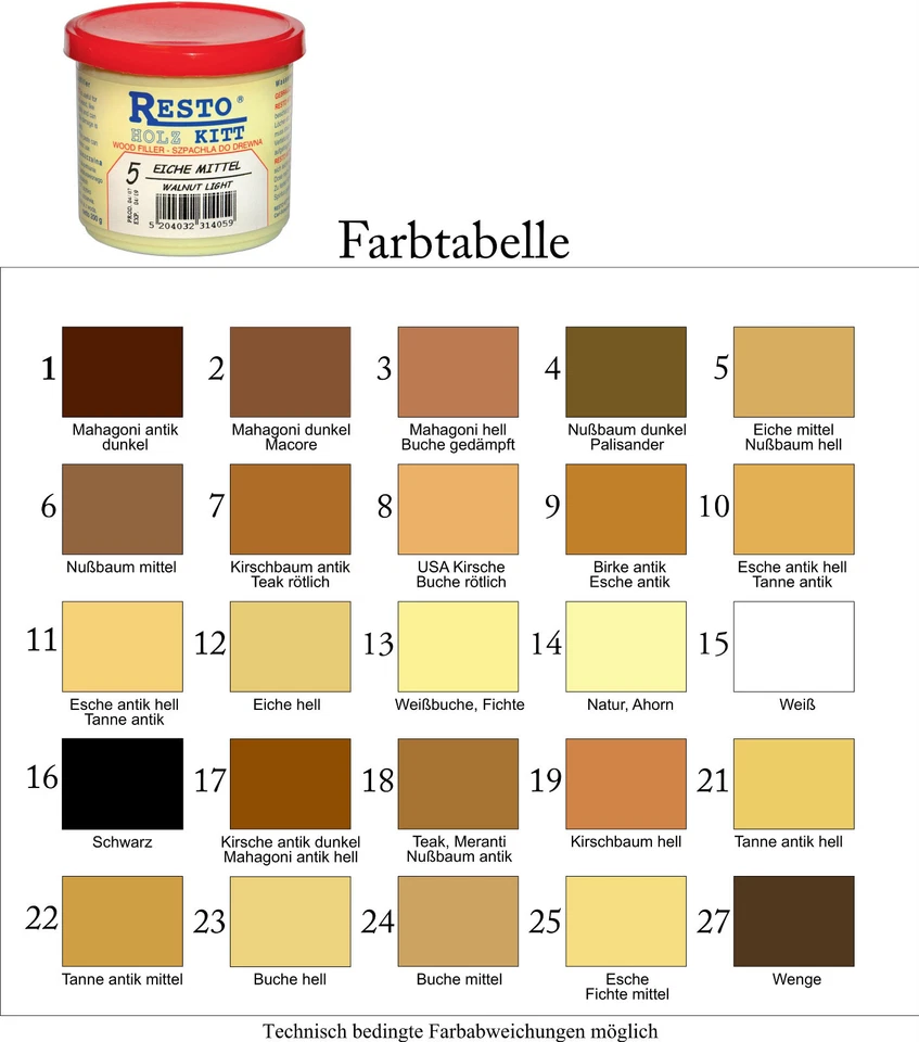 RESTO GP 5,50 per 100 Gramm Spachtelmasse-Kitt-Porenfüller-Holzpaste-Knetholzmasse