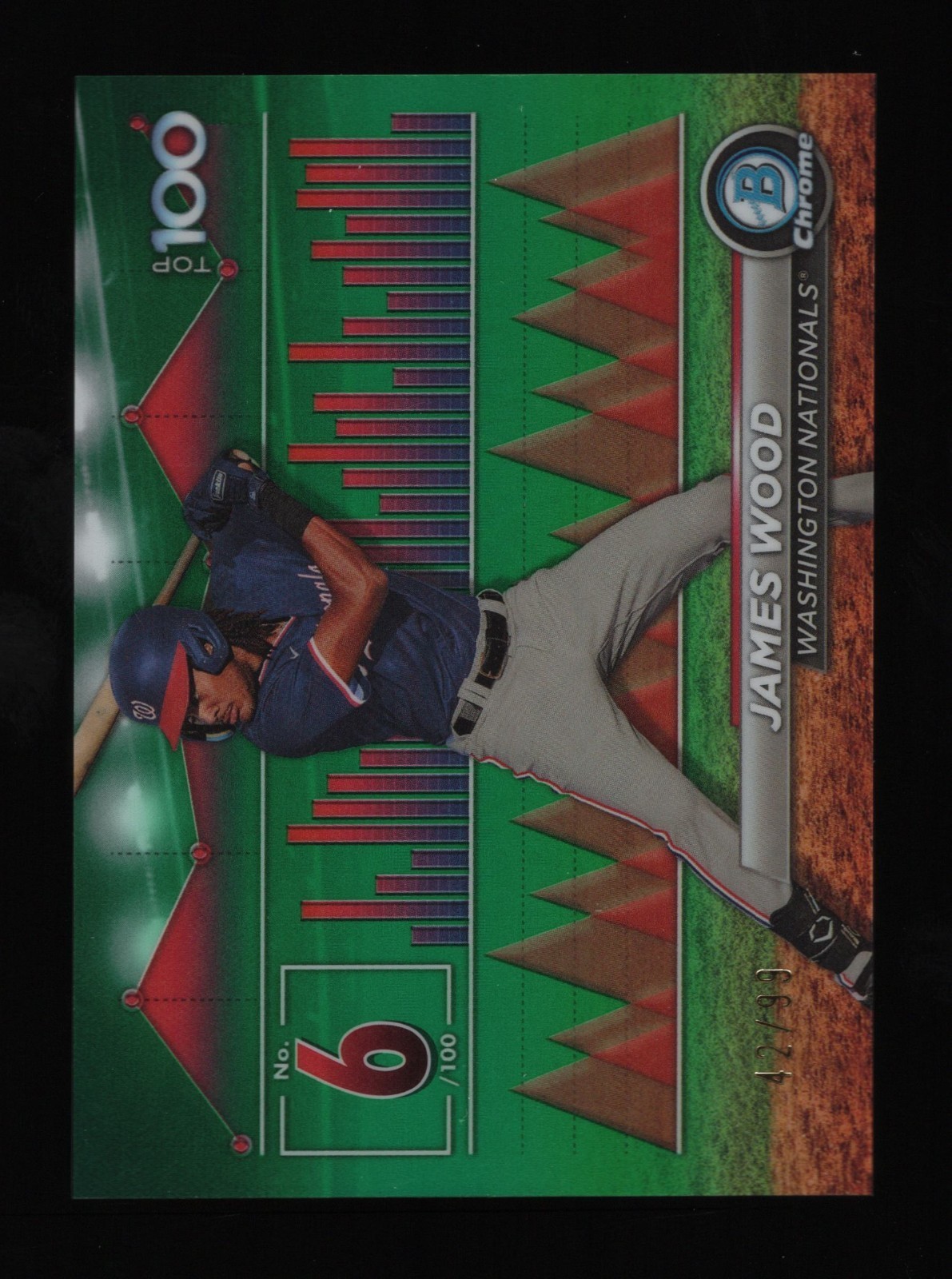 2025 Bowman Chrome James Wood Top 100 Prospects #BTP-6 Green /99 Nationals