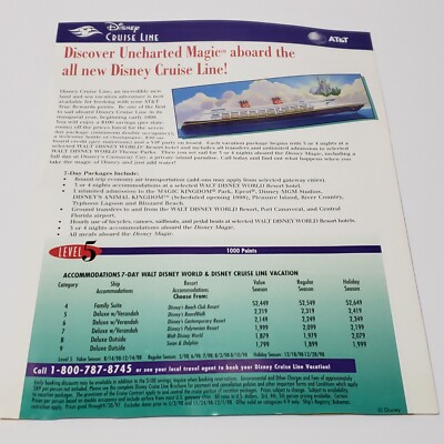 1996 Walt Disney World: 25th Anniversary Celebration Vintage Print