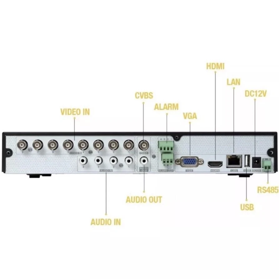 TVT SIMILAR (Q-SEE QTH98-2) 8 Canales DVR HD 1080p 2TB TB PÚRPURA MULTIFORMATO Foto 3 de 4