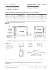 Sensor Hytronik HEC7030 Integrated Sensor DIM Daylight Monitoring With Antenna