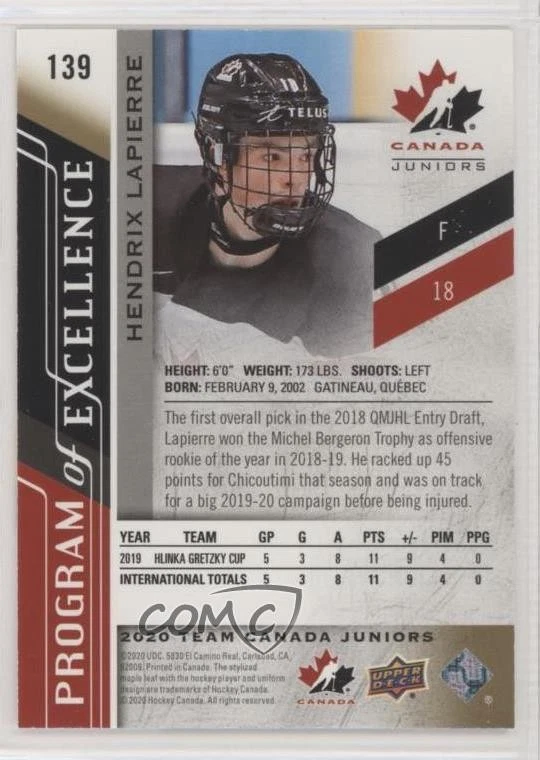 2020 Team Canada Juniors Program of Excellence High Gloss /15 Hendrix Lapierre - Image 2 of 2