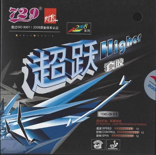 Friendship 729 Higher