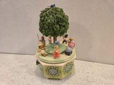 ERZGEBIRGE Wendt Kuhn Thorens Music Box Carved Wood Germany-Tested