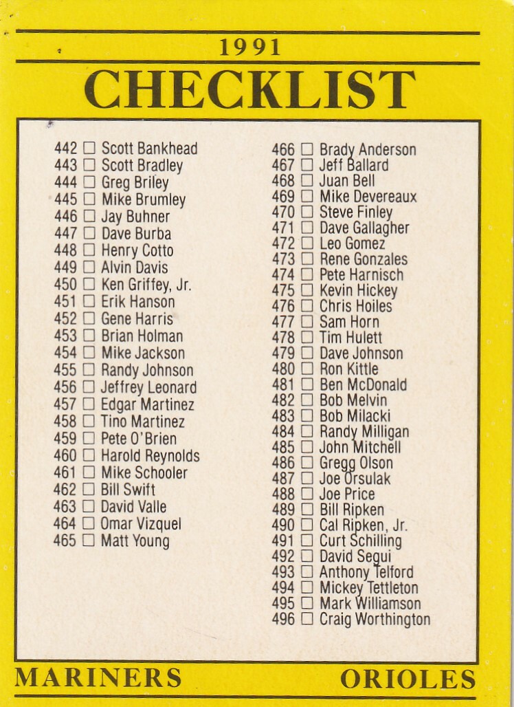 FREE SHIPPING-MINT-1991 Fleer Checklist #718