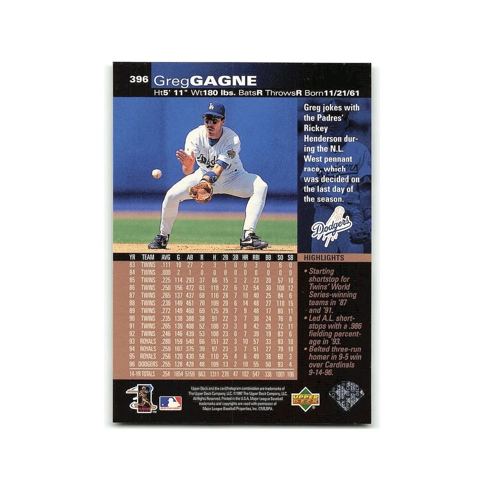 Greg Gagne 1997 Upper Deck #396 Los Angeles Dodgers Baseball Card NM - Image 2 of 3