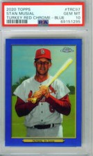 2020 Topps Turkey Red Chrome 