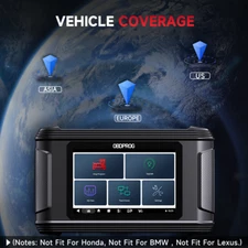 Car Cluster Adjustion Tool Mileage Adjustment Odometer Correction Oil Fit For VW
