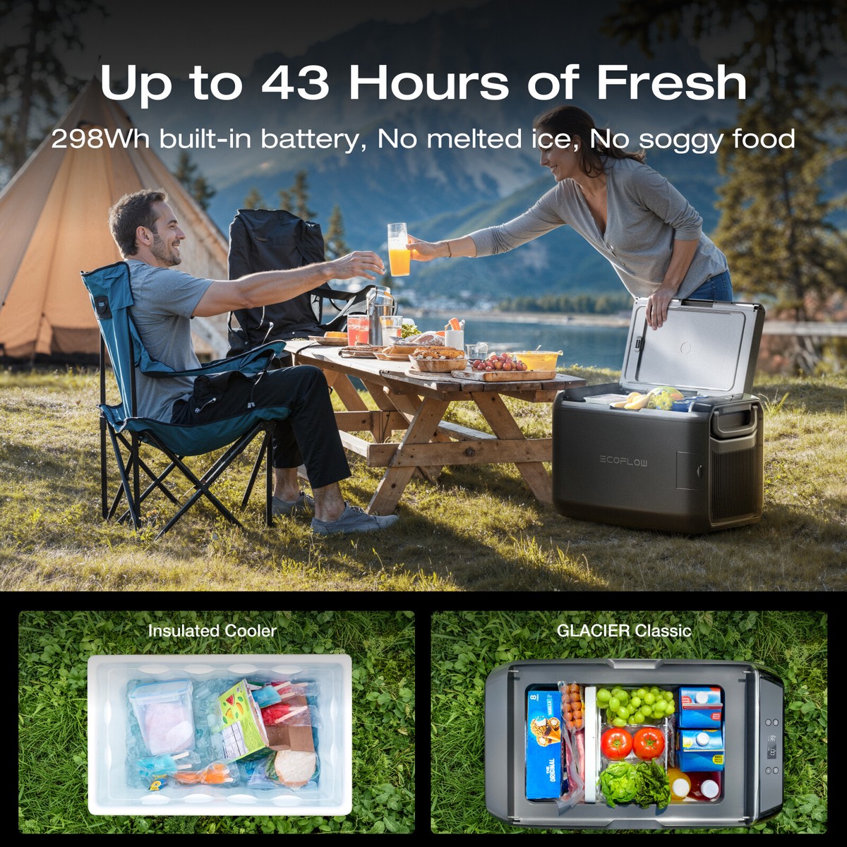 EcoFlow GLACIER Classic 35L Portable Fridge Freezer 43H Cooling
