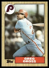 1987 Topps Greg Gross Philadelphia Phillies #702