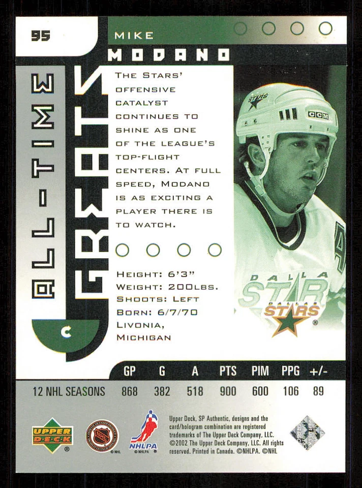2001-02 SP Authentic #95 Mike Modano ATG /3500 - Image 2 of 2