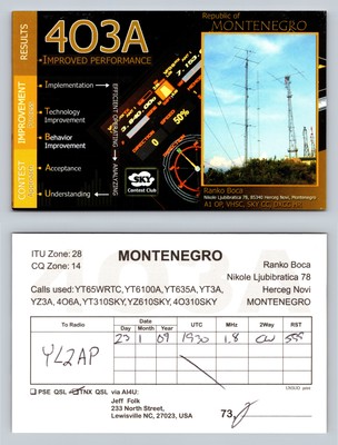 Ham Radio QSL QSO Postcard YL2AP, Herceg Novi, Montenegro