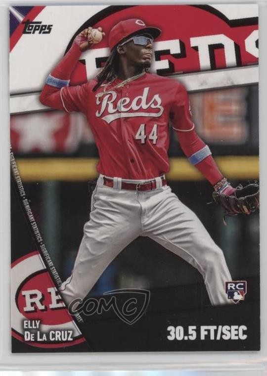 2024 Topps Series 2 Significant Statistics Elly De La Cruz #SS-20 Rookie RC