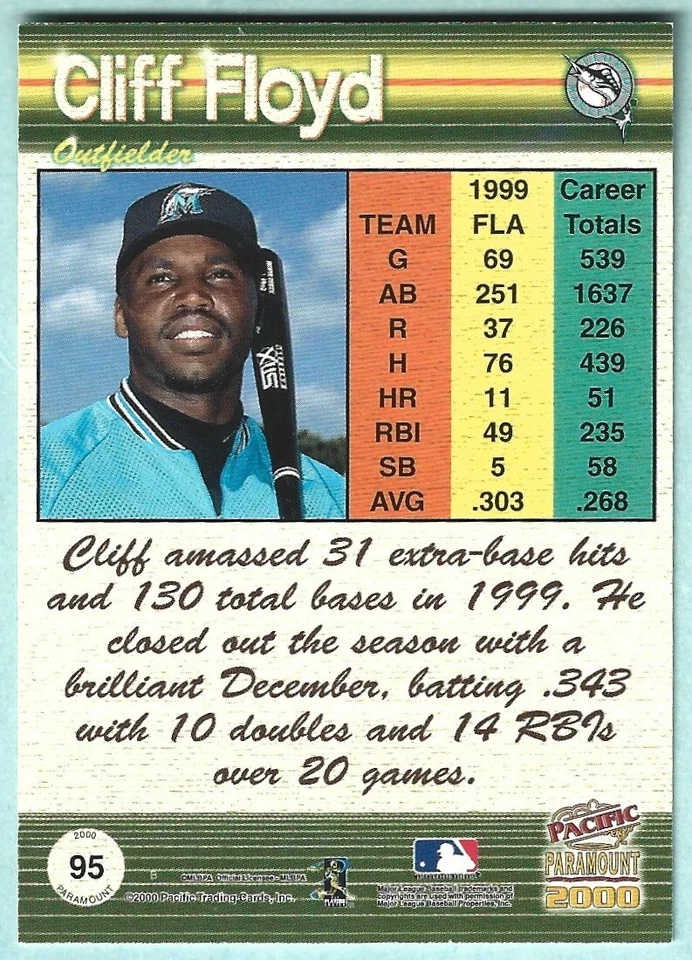 2000 Paramount - Holographic Silver - Cliff Floyd - #95 - Marlins - NrMt-Mt - Image 4 of 4
