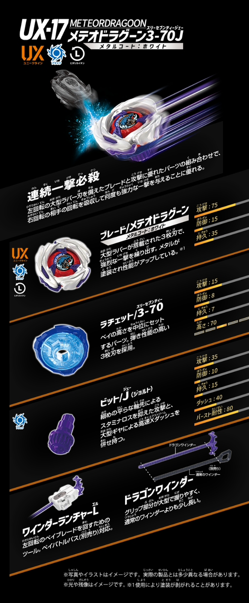 Beyblade X Beyblade X UX-17 Starter Meteor Dragoon 3-70J | eBay