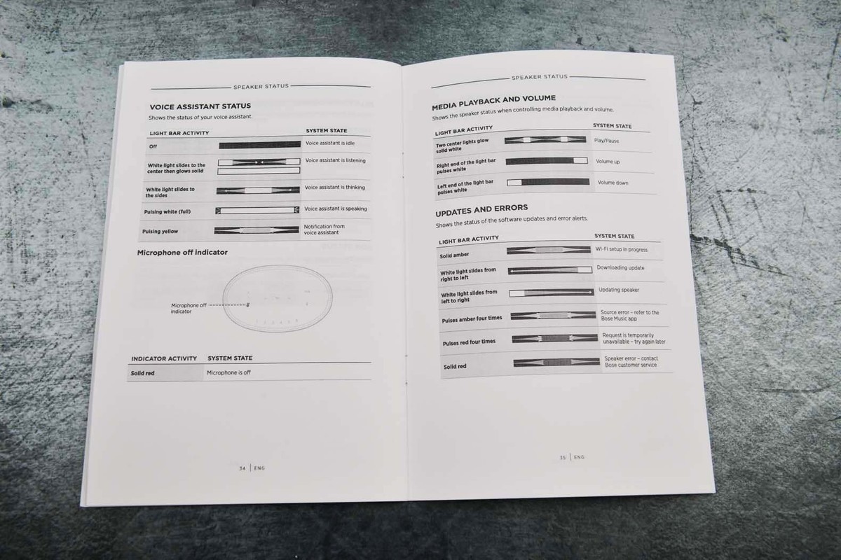 Bose Bluetooth Bose Home Speaker 500 Owners Manual Bose Home 500