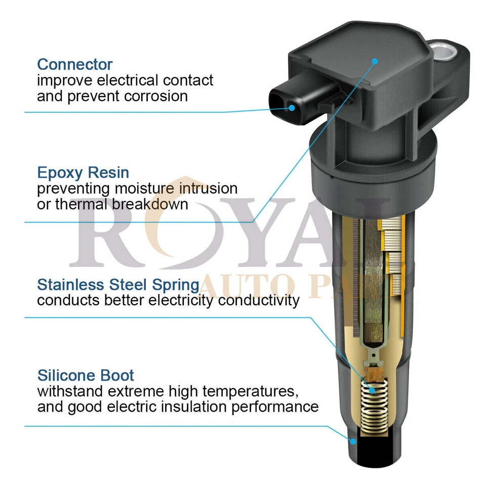 Ignition Coil Pack for 2006-2012 Kia Sedona Hyundai Santa 3.5L UF546 Oem Quality - Imagem 3 de 4