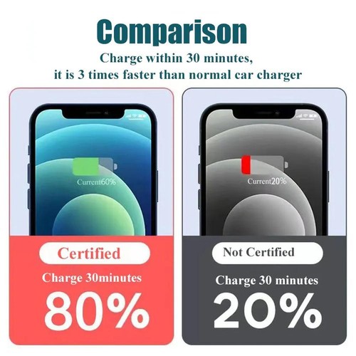 Fast Car Charger 2 USB Port Universal Socket Adapter }ε пι я~ - Zdjęcie 12 z 14