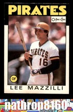 Click to enlarge Lee Mazzilli