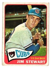 1965 Topps - #298 Jimmy Stewart