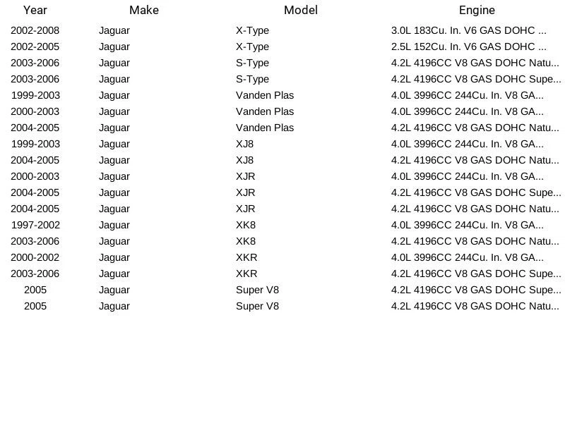 Bosch Oxygen Sensor 15936 fit Jaguar XK8 Vanden Plas XJ8 XJR XKR X-Type 97-08 - Image 4 of 4
