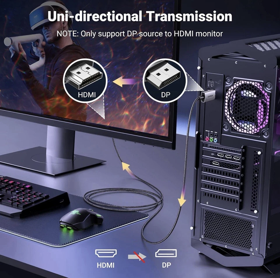 DisplayPort to HDMI Cable 2m 8K 60Hz 4K 120Hz DP 1.4 to HDMI 2.1 HDR 3D PC - Image 4 of 4