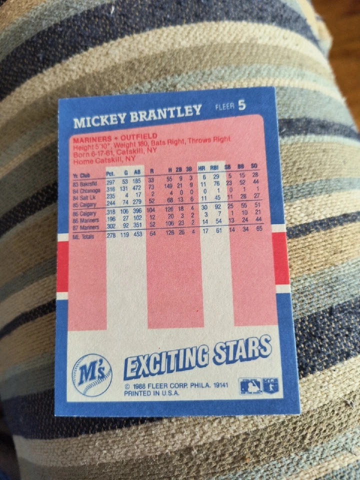MICKEY BRANTLEY 1988 FLEER BASEBALL'S EXCITING STARS #5 OF 44 FREE SHIPPING - Image 2 of 2