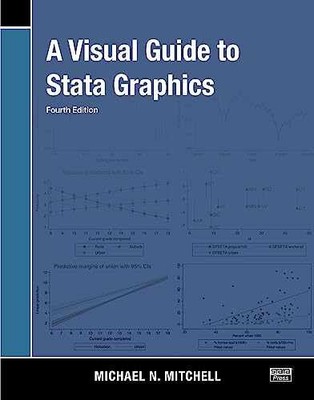 A Visual Guide to Stata Graphics - Paperback, by Mitchell Michael N. - New