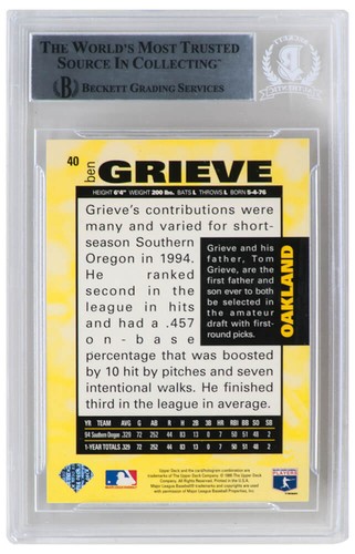 Ben Grieve Signed A's 1995 Collectors Choice Rookie Baseball Card #40 w/98 AL... - Picture 2 of 2