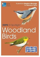 RSPB ID Spotlight - Woodland Birds, Taylor, Marian