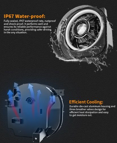 Left & Right Headlights Fits For 2015-2021 Jeep Renegade Projector DRL Headlamps - Picture 11 of 12