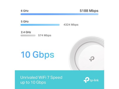 TP-Link Tri-Band WiFi 7 BE10000 Whole Home Mesh System (Deco BE63) | 6-Stream 10 - Picture 5 of 10