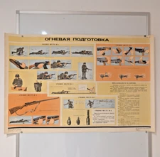 original poster soviet army 1983 - Fire training for offensive actions ak-47