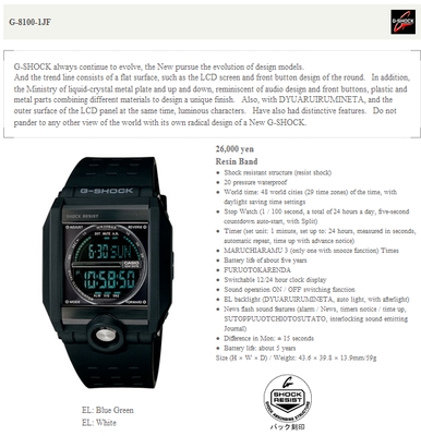 Vintage G-Shock G-8100 All Black Negative Screen Square Design 