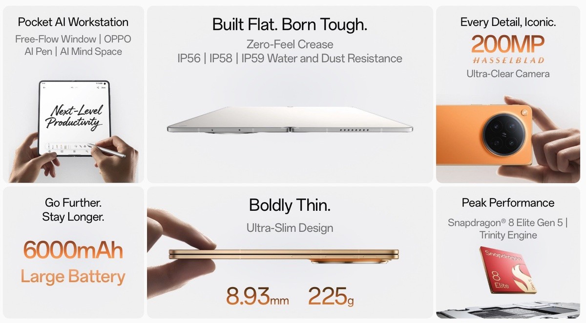 Oppo Find N6 512GB 16GB Titanium Foldable China Model Genuine