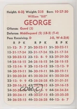 1980-89 APBA Football Great Teams of the Past Bill George (Born 10-27-30) HOF