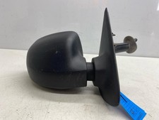 Retroviseur droit (ou coque) Dacia SANDERO