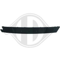 Diederichs Blende StoßFäNger Vorne Passend FüR Opel Astra J P10 1807160