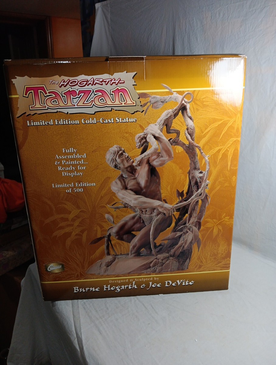 TREASURE ドヨンドール Tonner Ellowyne Wilde IMPERIUM PARK THEADORA CURIOSITY BENNETT 16