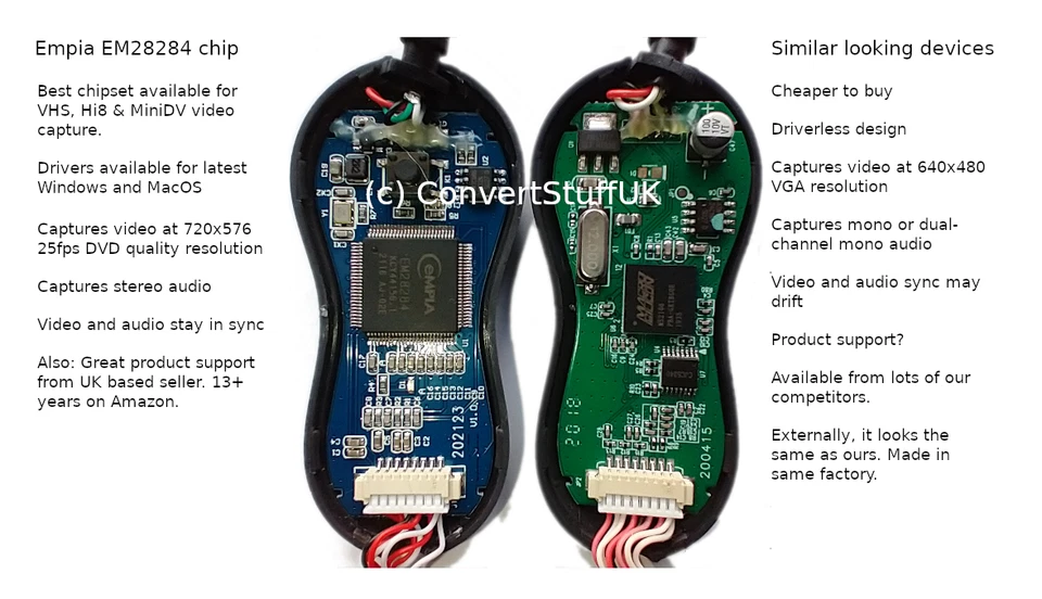 Capture VHS VCR & Hi8 Camcorder Video Tapes to MacOS Sequoia on Intel/M Macs - Image 4 of 4