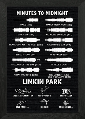 Chester Bennington Gerahmtes Wandbild Poster Leinwanddruck Bild