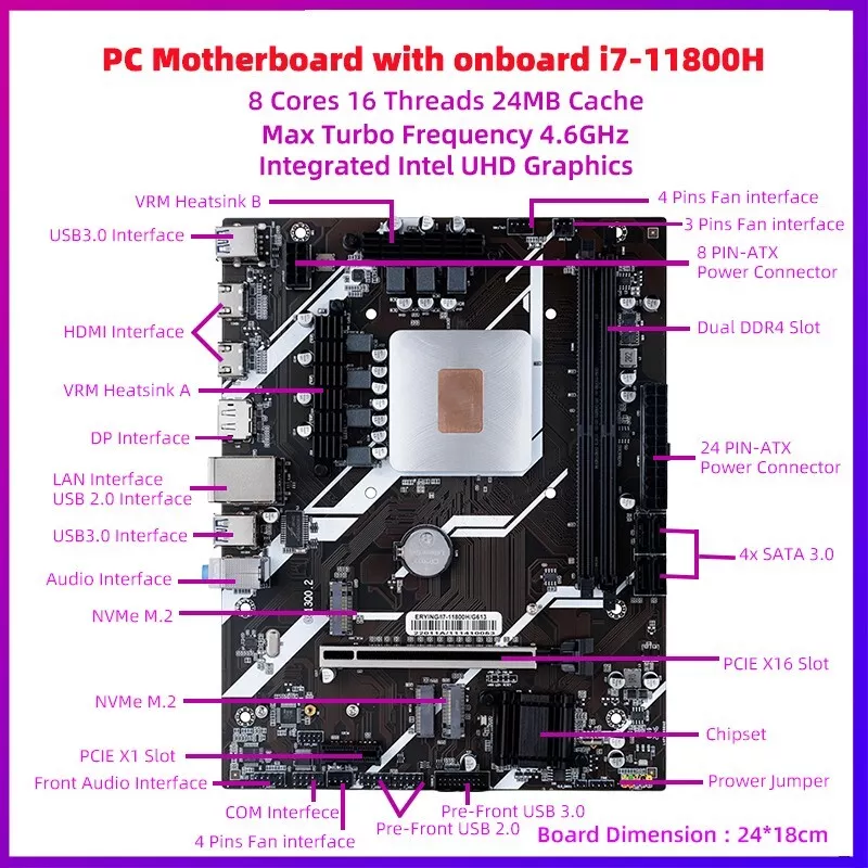 religion Konsultation metan Gaming PC Motherboard with Embed 11th Core CPU i7-11800H SRKT3 2.3GHz  8C/16T/24M | eBay