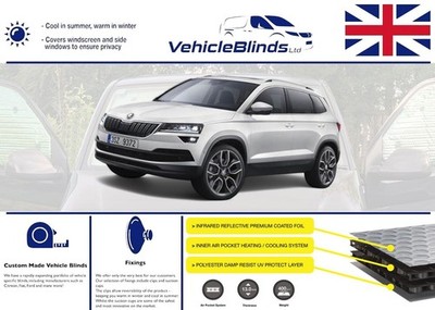 Stealth Rollos für Skoda Karoq (2017-jetzt)