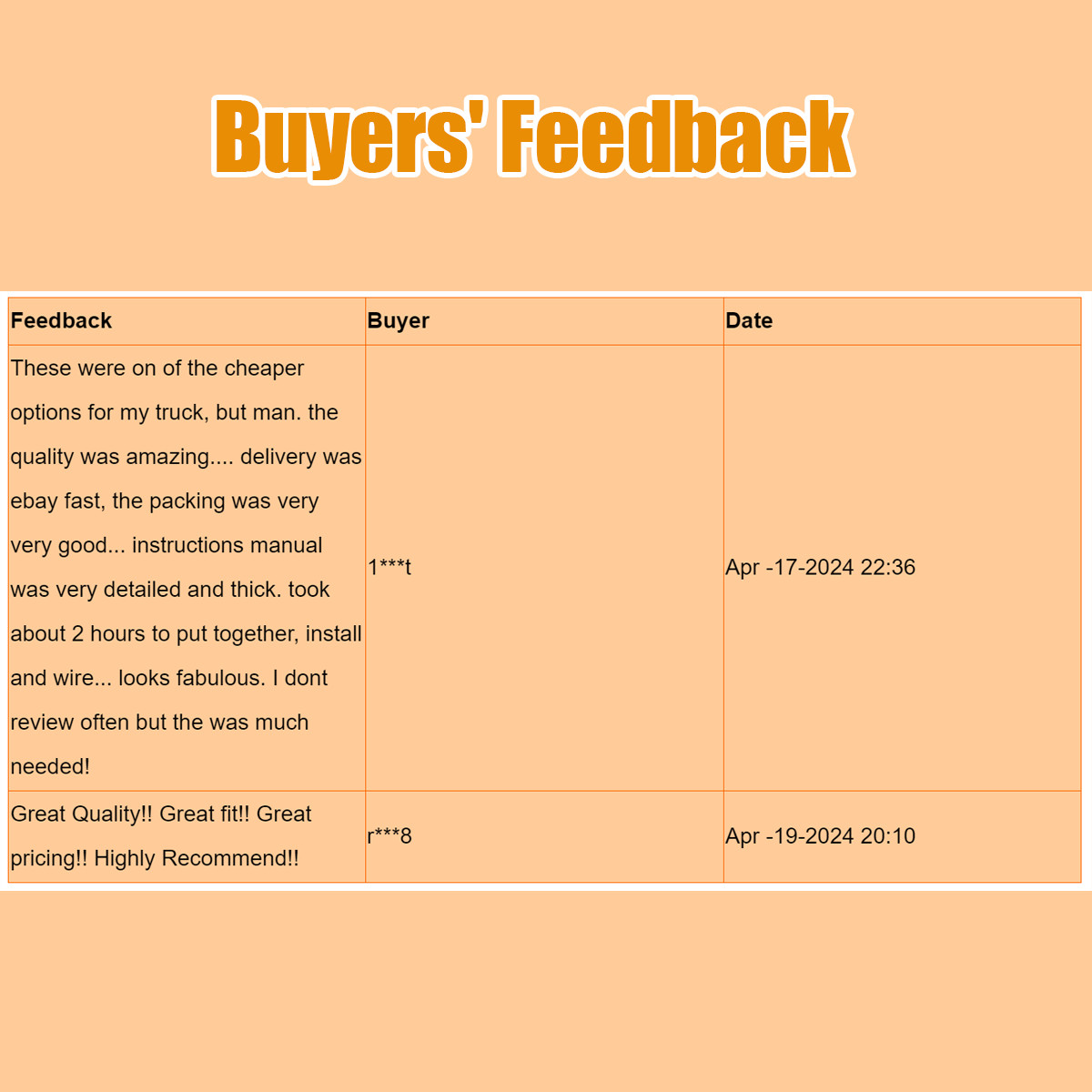 Universal Truck Sport Bar Full Size Roll Bar Chase Rack Bed Bar For Ram/F-150 US