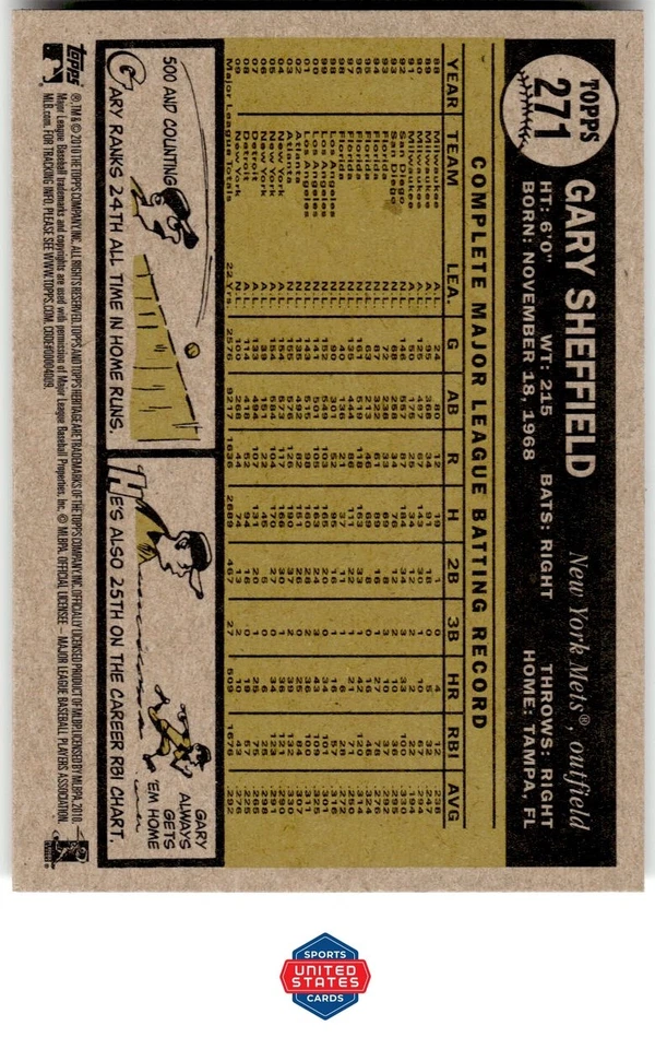 2010 Topps Heritage #271 Gary Sheffield - Image 2 of 2
